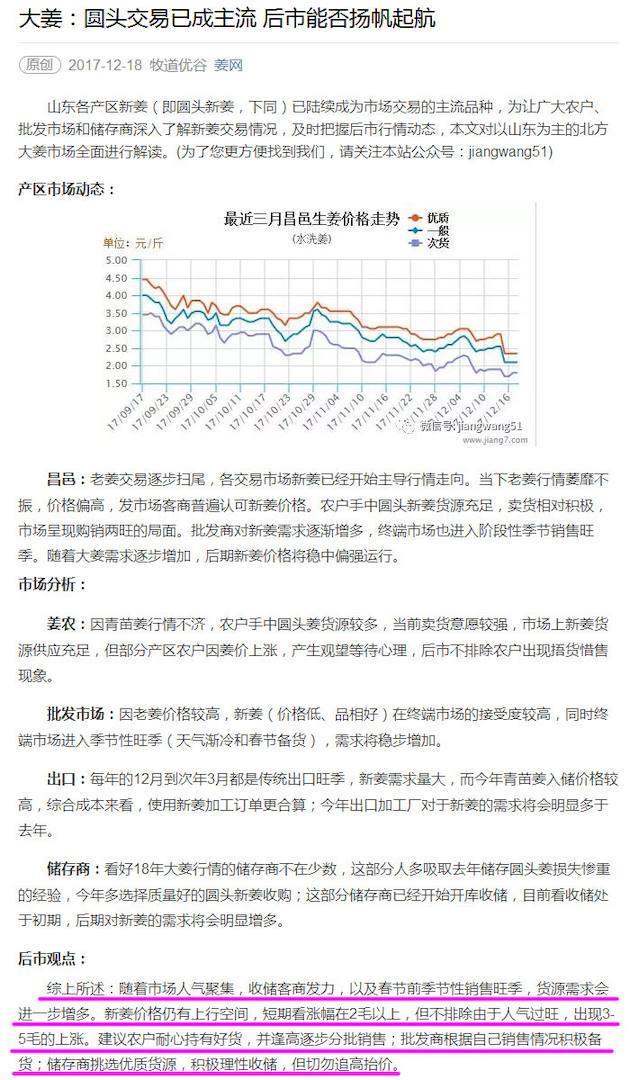 大姜：圓頭交易已成主流-后市能否揚(yáng)帆起航