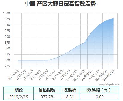 圖片3