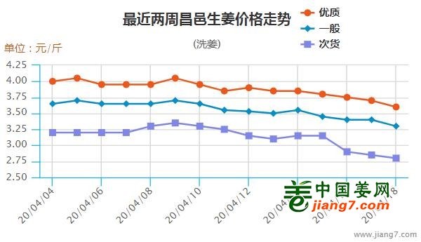 圖片1