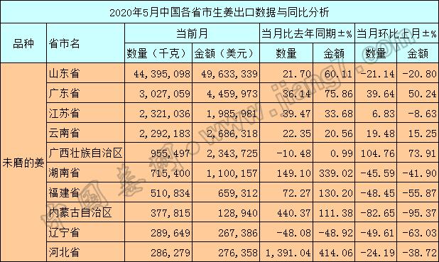 圖片4