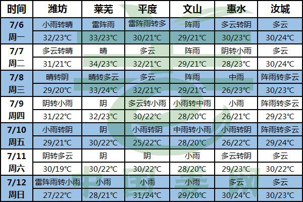 溫度漸高 病蟲害防治是重頭戲 ()