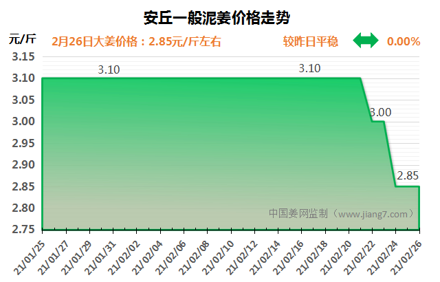 QQ圖片20210226100634