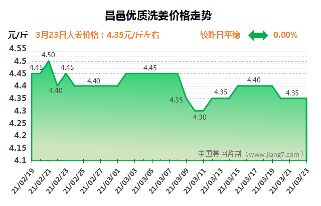 QQ圖片20210323085720