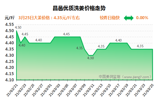 QQ圖片20210325084816