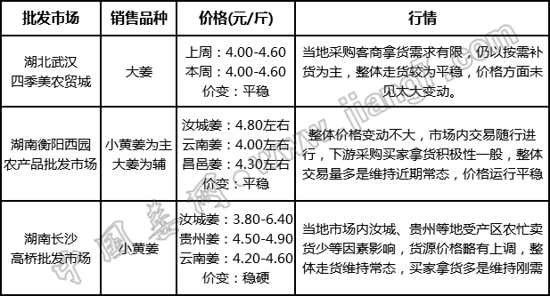 圖片批發(fā)