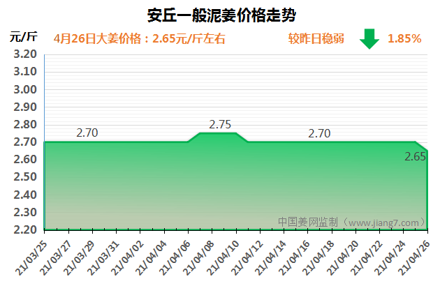 安丘1