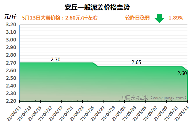 安丘2