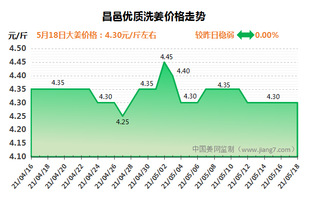 QQ圖片20210518085809