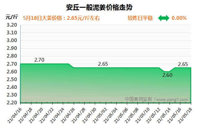 QQ圖片20210518085028