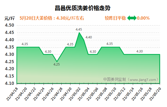 QQ圖片20210520091729