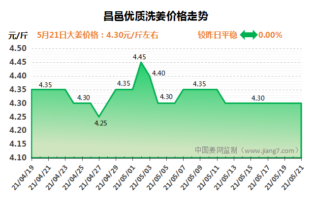 QQ圖片20210521084841