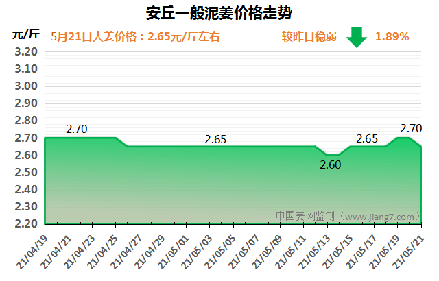 QQ圖片20210521172503