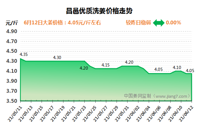 QQ圖片20210612090903