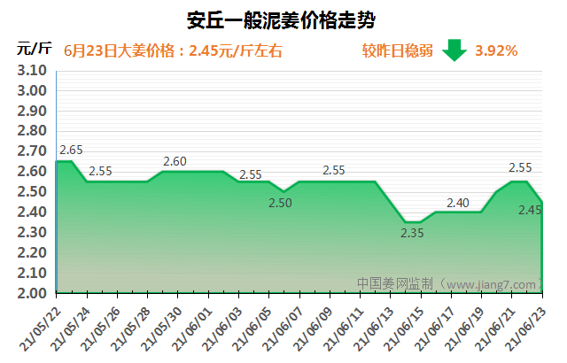 QQ圖片20210624090149
