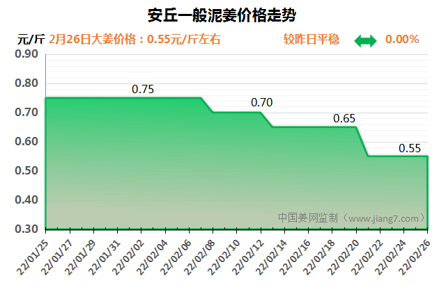 QQ圖片20220226091926