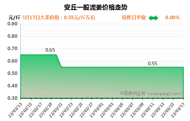 安丘