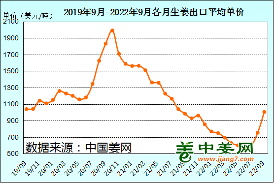 圖片2