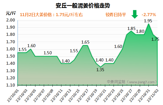 10.2安丘