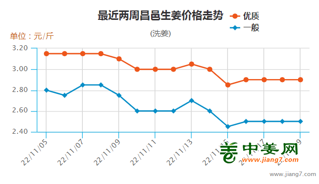 圖片1