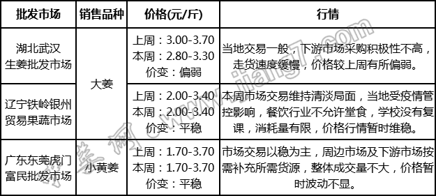 圖片3