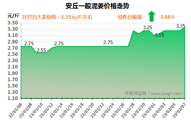 QQ圖片20230207144458