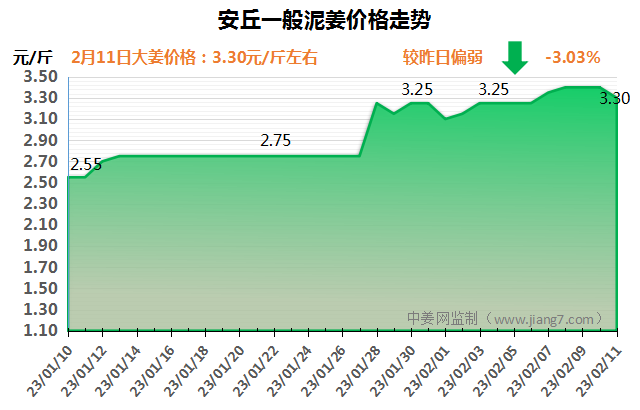 QQ圖片20230211154938