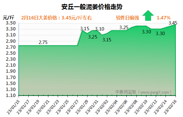 安丘16