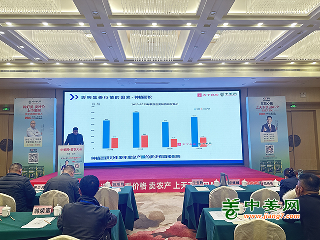 “2023-2024全國生姜產(chǎn)銷形式及行情展望”講座01