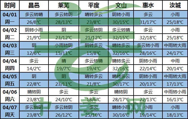 圖片3