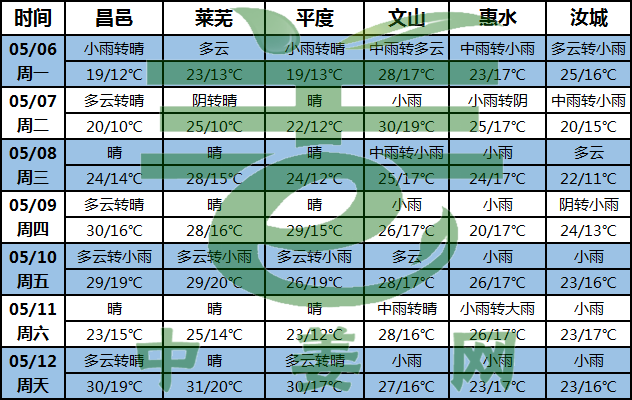 圖片2