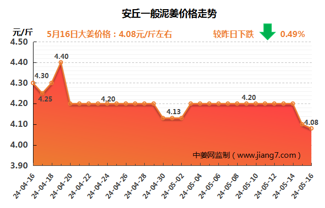 QQ圖片20240516141019
