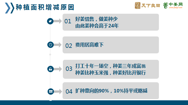 1-11