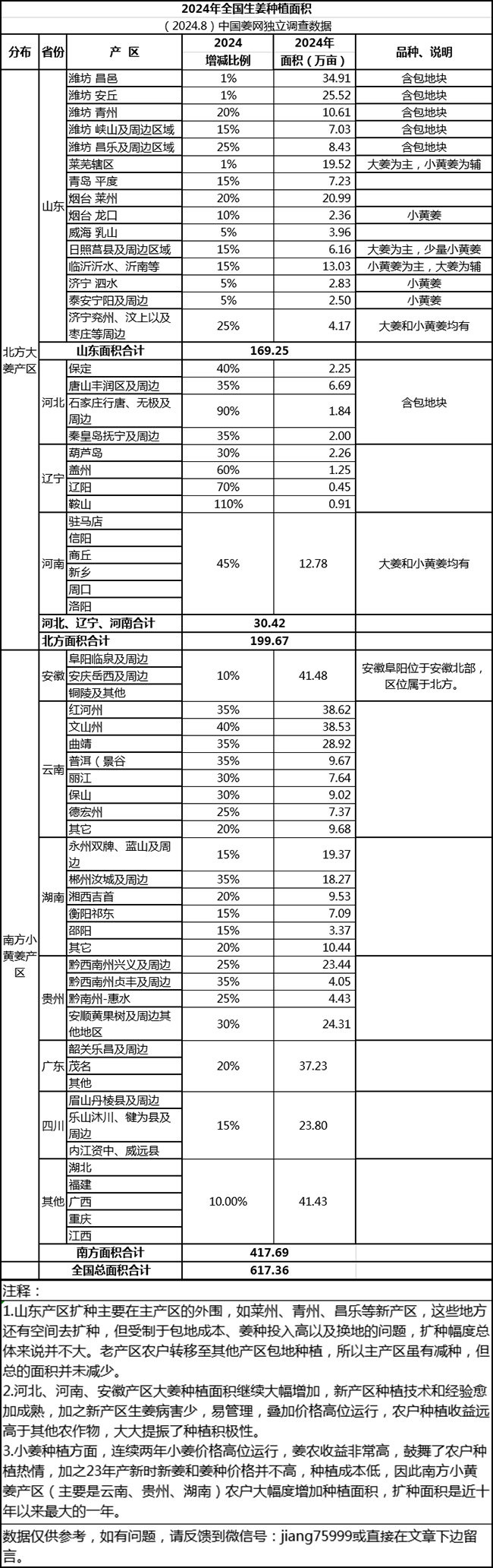 圖片1-2
