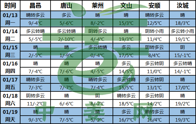 圖片3