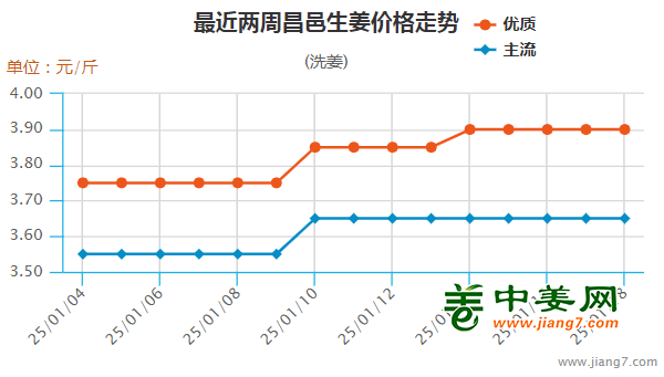 圖片1
