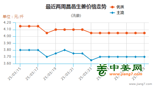 圖片1