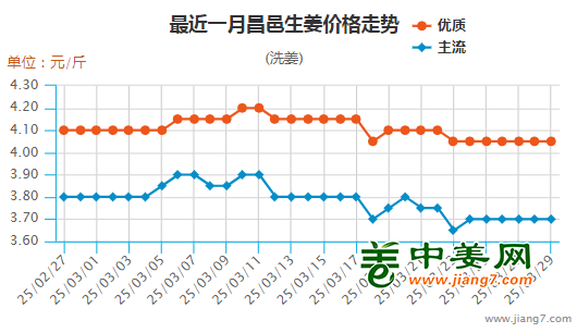 圖片1