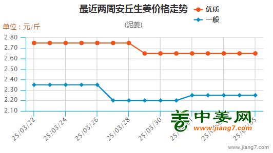 圖片2