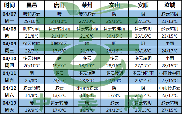 圖片3
