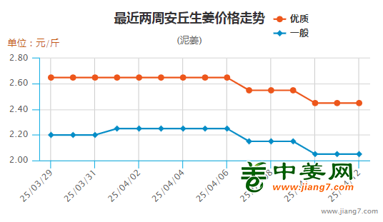 圖片2