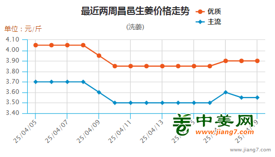 圖片1