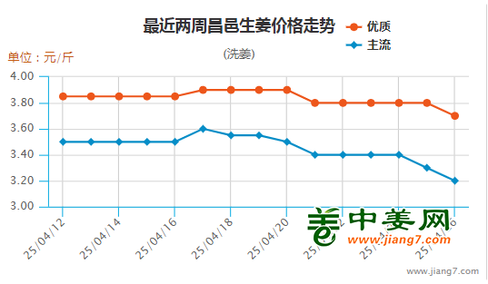 圖片1