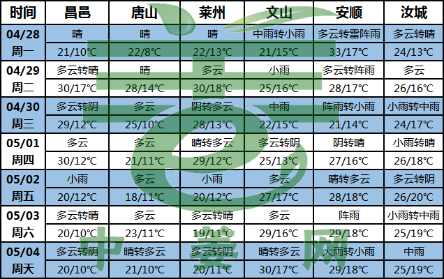 圖片3