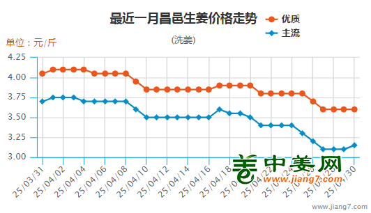 圖片1