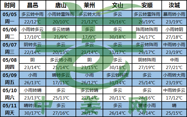圖片2