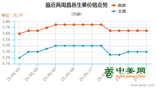 圖片1