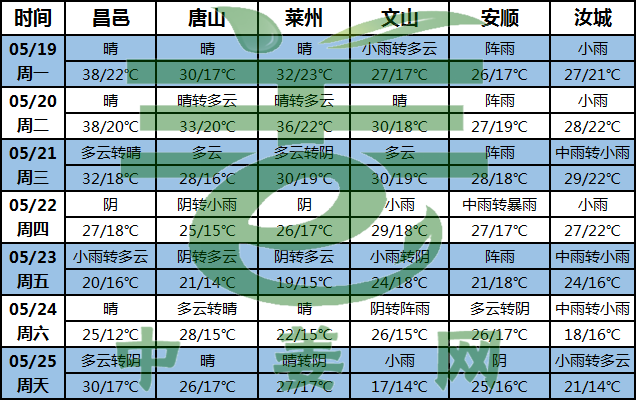 圖片2