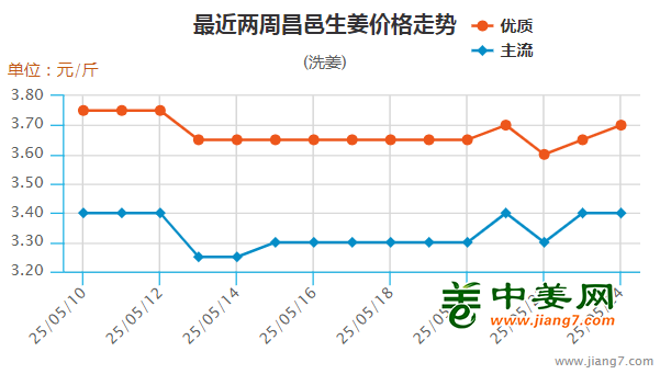 圖片1