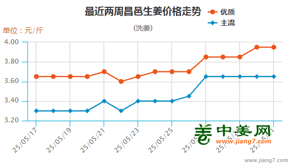 圖片1
