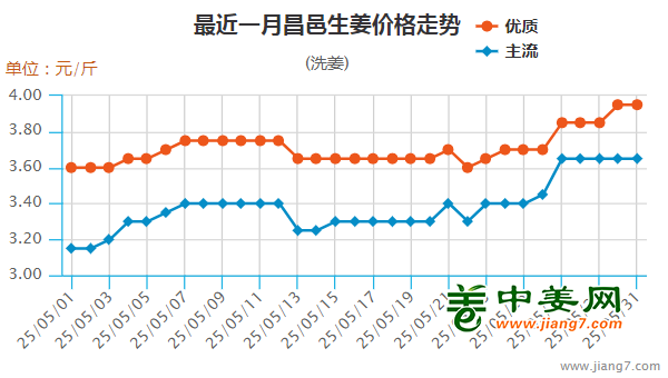 圖片1
